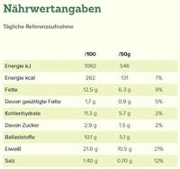 Lijnzaadbrood low carb - thumbnail