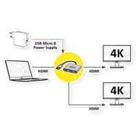 VALUE Videosplitter, HDMI 4K, 2 Poorts - thumbnail