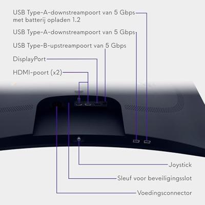 Alienware AW3225DM 32 Wide Quad HD 180Hz VA monitor