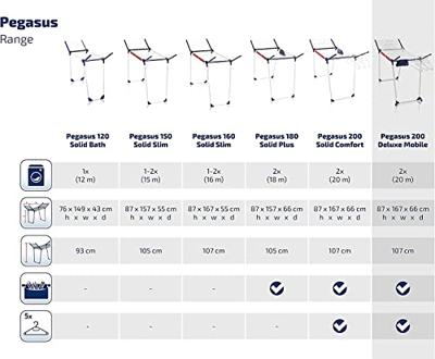 Leifheit Pegasus 200 Deluxe Mobile Staand droogrek