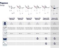 Leifheit Pegasus 200 Deluxe Mobile Staand droogrek - thumbnail