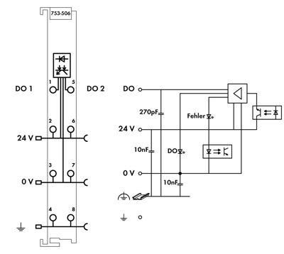 WAGO Digitale PLC-uitgangsmodule 753-506 1 stuk(s)