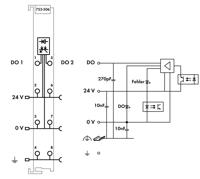 WAGO Digitale PLC-uitgangsmodule 753-506 1 stuk(s) - thumbnail