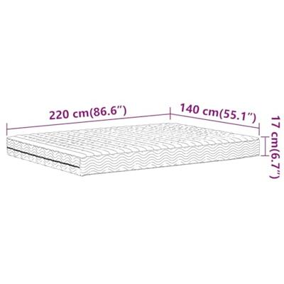 Schuimmatras hardheid H2 H3 140x220 cm wit