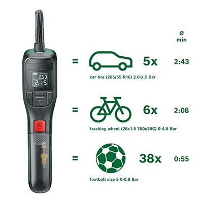 Bosch Home and Garden EasyPump Pneumatische drukpomp 10.3 bar