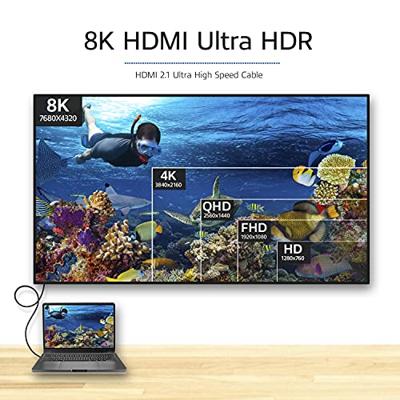 ACT 3 meter HDMI 8K Ultra High Speed kabel v2.1 HDMI-A male - HDMI-A male ACT 3 meter HDMI 8K Ultra High Speed kabel v2.1 HDMI-A male - HDMI-A male