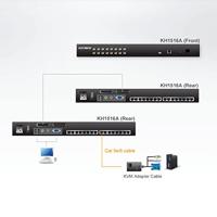 ATEN KH1508AI-AX-G KVM-switch VGA USB, PS/2 1280 x 1024 Pixel, 1600 x 1200 Pixel - thumbnail