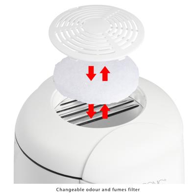 Clatronic FFR 2916 Enkel 1 l Vrijstaand 900 W Frituurpan Grijs, Wit