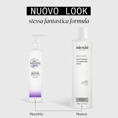Nioxin Anti-Breakage Strengthening Mask