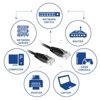ACT Zwart 15,0 meter U/UTP CAT6 patchkabel met RJ45 connectoren - thumbnail
