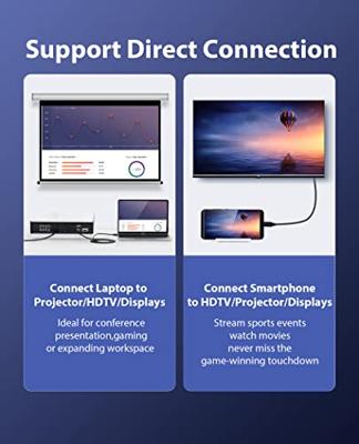 HDMI-Kabel Vention CGUBH 2 m Zwart Gouden