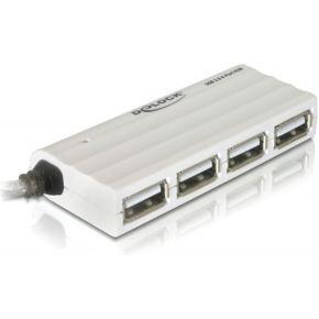 Delock Delock HUB USB 2.0 - Hub - 4 x USB 2.0 - Desktop 87445 USB-hub 4 poorten USB-A USB 2.0 480 MBit/s Wit Delock Delock HUB USB 2.0 - Hub - 4 x USB 2.0 - Desktop 87445 USB-hub 4 poorten USB-A USB 2.0 480 MBit/s Wit