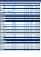 Oliefilter ADC42105 - thumbnail