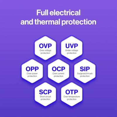 ENDORFY Vero L6 power supply unit 650 W 24-pin ATX ATX Zwart