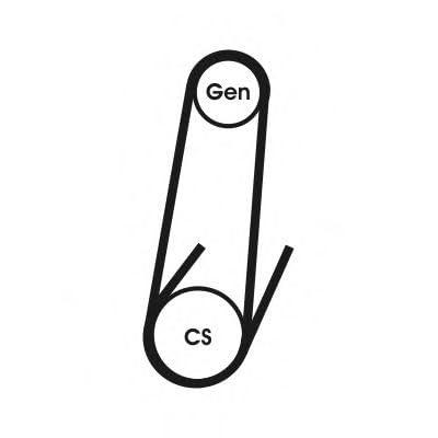 ContiTech geribde v-snaar v-ribbed belts contitec 4pk611 elast