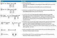 SNOM 2362 Headsetadapter SNOM, Plantronics, Jabra - thumbnail