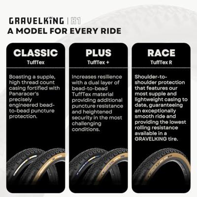 Panaracer gravelking x1 tlr 28" folding tyre