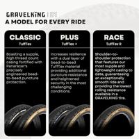 Panaracer gravelking x1 tlr 28" folding tyre - thumbnail