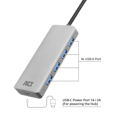 ACT USB-A hub 3.0. 4 poorts USB-A
