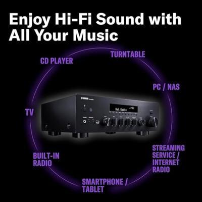 Yamaha R-N600A Streaming versterker zilver