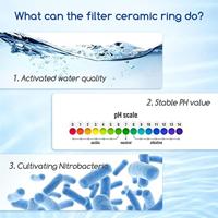 Nobleza - Filterringen van keramiek, biologisch filter voor aquaria, 1000 g in zakken - thumbnail