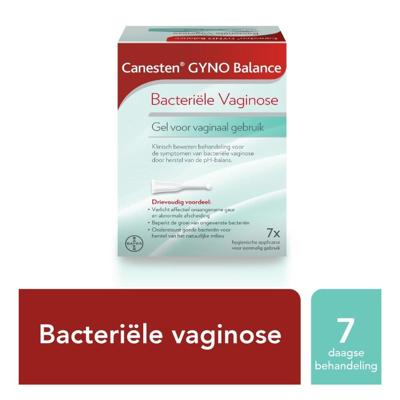 Canesten Gyno Balance Gel