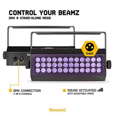 Beamz Flood36UV LED UV Flood Light