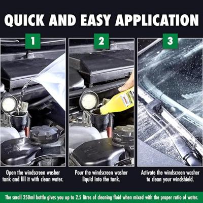 SONAX ruitenreiniger "scheibenreiniger" window cleaner 250ml lemon fragrance