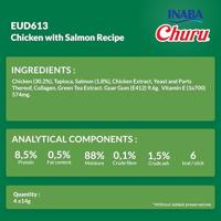 Inaba churu chicken / salmon recipe - thumbnail