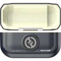 Hollyland Lark M2 with Lightning Plug (Duo,Shine Charcoal) - thumbnail