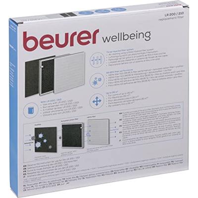 Beurer 69301 LR 200/210 HEPA Reservefilter