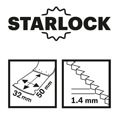 Bosch Accessories 2608664472 2608664472 HCS Invalzaagbladset 32 mm 10 stuk(s) Bosch Accessories 2608664472 2608664472 HCS Invalzaagbladset 32 mm 10 stuk(s)