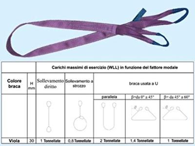 Beta 8150 5-T1-Hijsbanden, Violet - 081500050