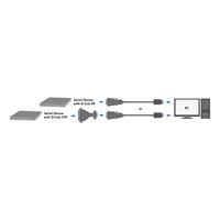 LogiLink Adapter Serieel [1x USB-A 2.0 stekker - 1x D-sub stekker 9-polig, D-sub stekker 25-polig] 1.3 m Groen - thumbnail