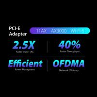 EDIMAX AX300 WiFi-steekkaart PCI-Express 3000 MBit/s - thumbnail