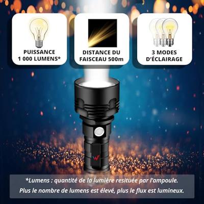 Zaklamp Wonder WT10001W 1000 Lm