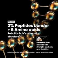 L'Oréal Série Expert Absolut Repair Molecular Mini Trio Kit - thumbnail