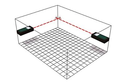 Metabo Optisch nivelleerinstrument Reikwijdte (max.): 60 m
