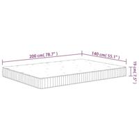 Pocketveringmatras middelhard 140x200 cm - thumbnail