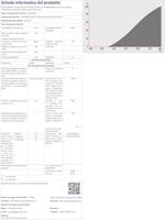 OSRAM HOMELIGHTING Halogeenlamp Energielabel: G (A - G) G4 33 mm 12 V 5 W Warmwit Stiftfitting Dimbaar 2 stuk(s) - thumbnail