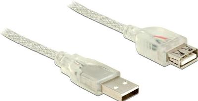 Delock 83885 Verlengkabel USB 2.0 Type-A male > USB 2.0 Type-A female 5 m transparant