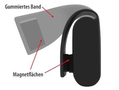 APA 13449 LED Magnet Licht Werklamp LED werkt op een accu 1.8 W 160 lm