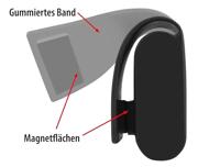 APA 13449 LED Magnet Licht Werklamp LED werkt op een accu 1.8 W 160 lm - thumbnail