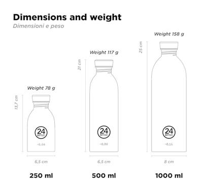 24bottles Urban Fiets Bidon - Lime Green 24bottles Urban Fiets Bidon - Lime Green