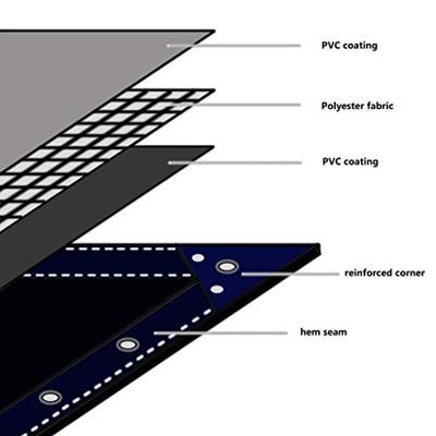 Dekzeil 650 g/m² 4x5 m grijs - thumbnail
