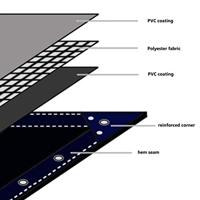 Dekzeil 650 g/m 4x8 m blauw - thumbnail
