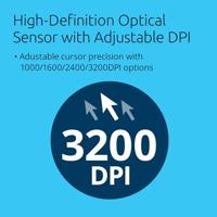 Muis Kensington Pro Fit Blauw Zwart 2400 dpi - thumbnail