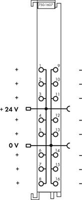 WAGO 750-1607 PLC-klem 750-1607 1 stuk(s)