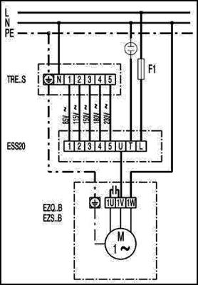Maico Ventilatoren Maico Wandventilator
