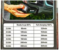 GARDENA Sneloplader AL 1810 CV P4A - Universele Charger voor POWER FOR ALL-accu&apos;s - thumbnail